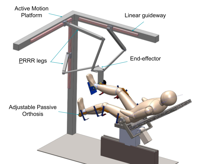 Conceptual design of the proposed stationary trainer_IIT Jodhpur