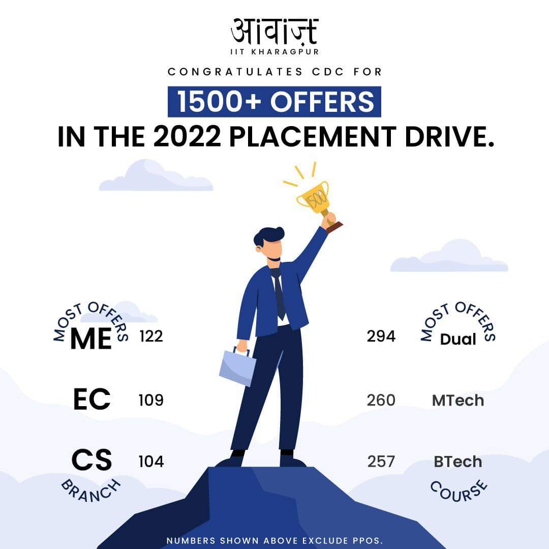 FB_IMG_1671261487835