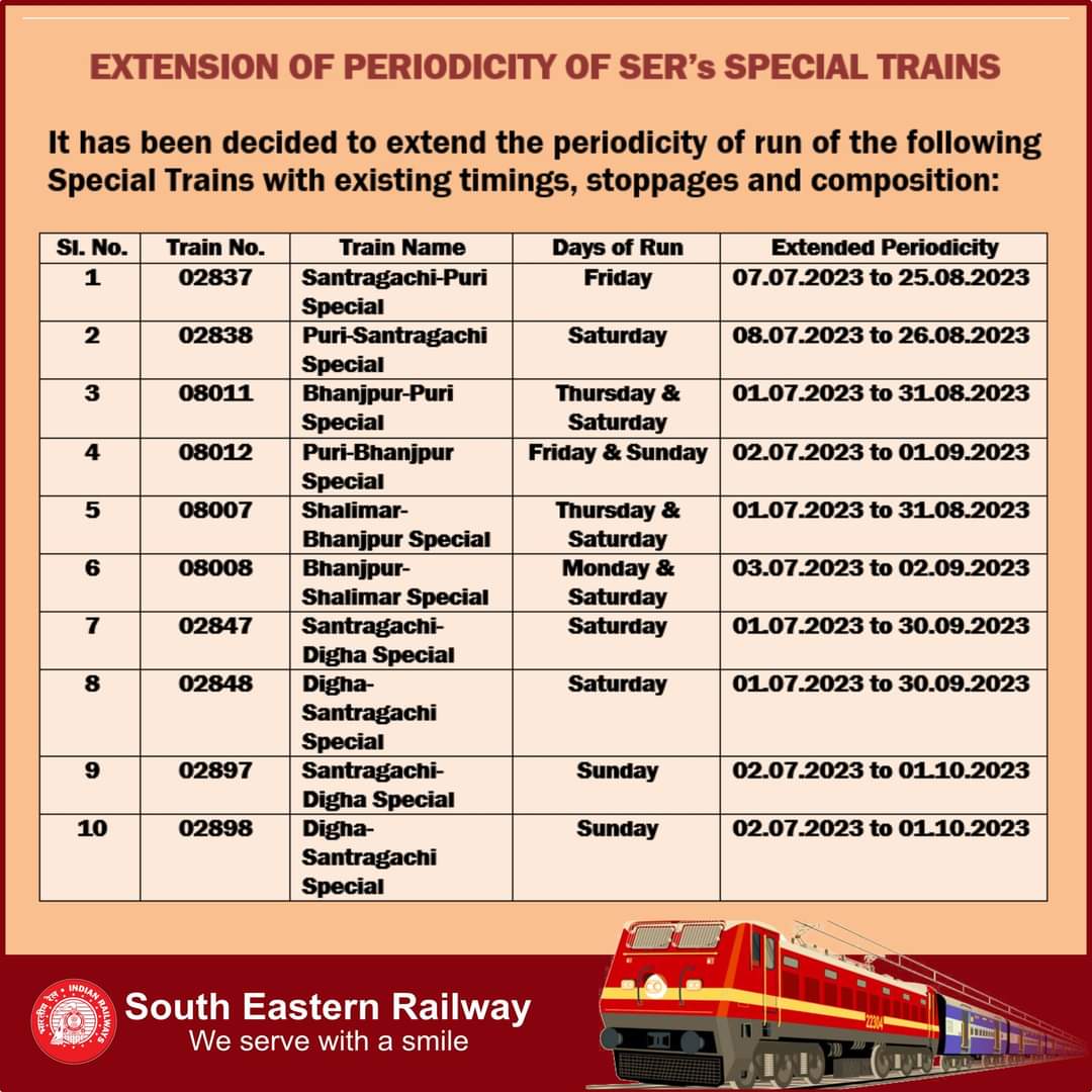 FB_IMG_1688149490775