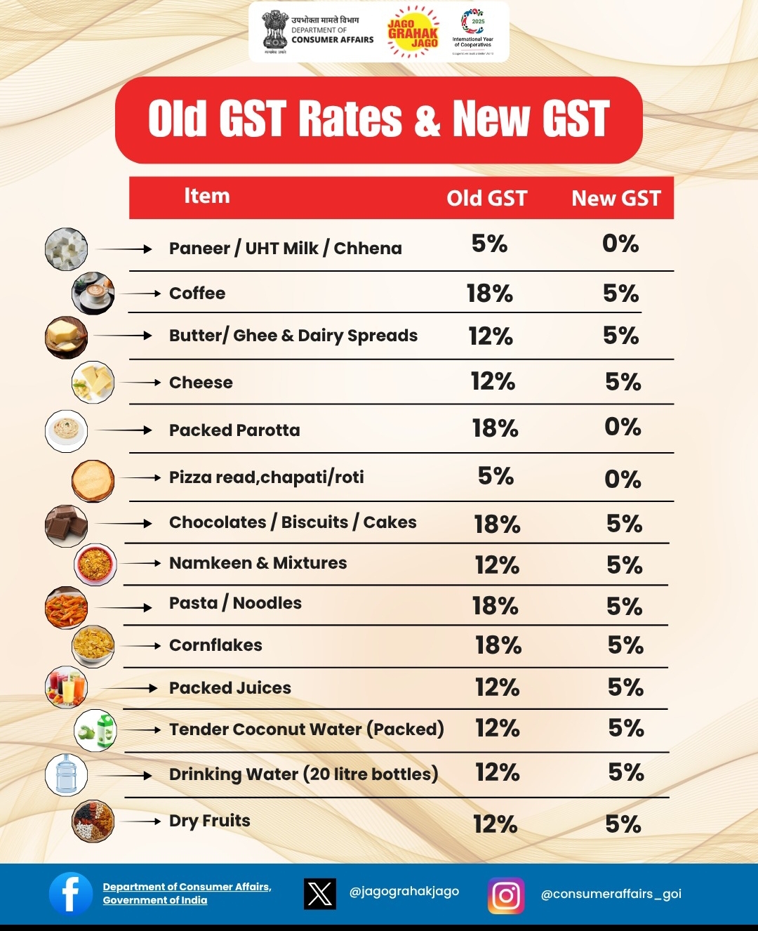 Screenshot_2025-10-06-07-28-26-287-edit_com.android.chrome